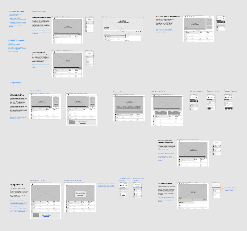 ABC Live TV wireframes