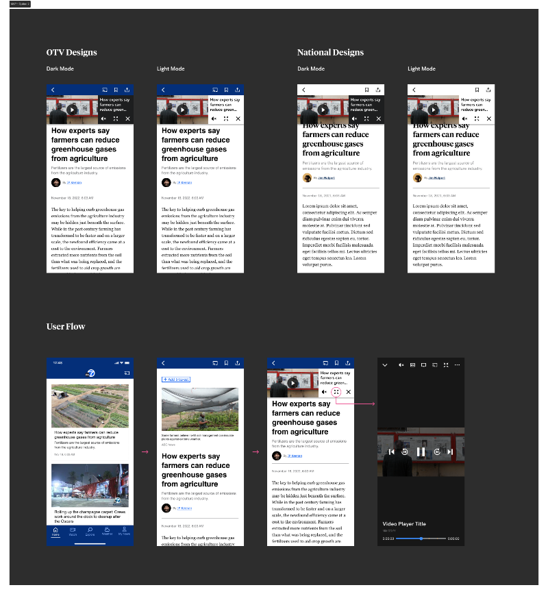 ABC News Sticky Vido