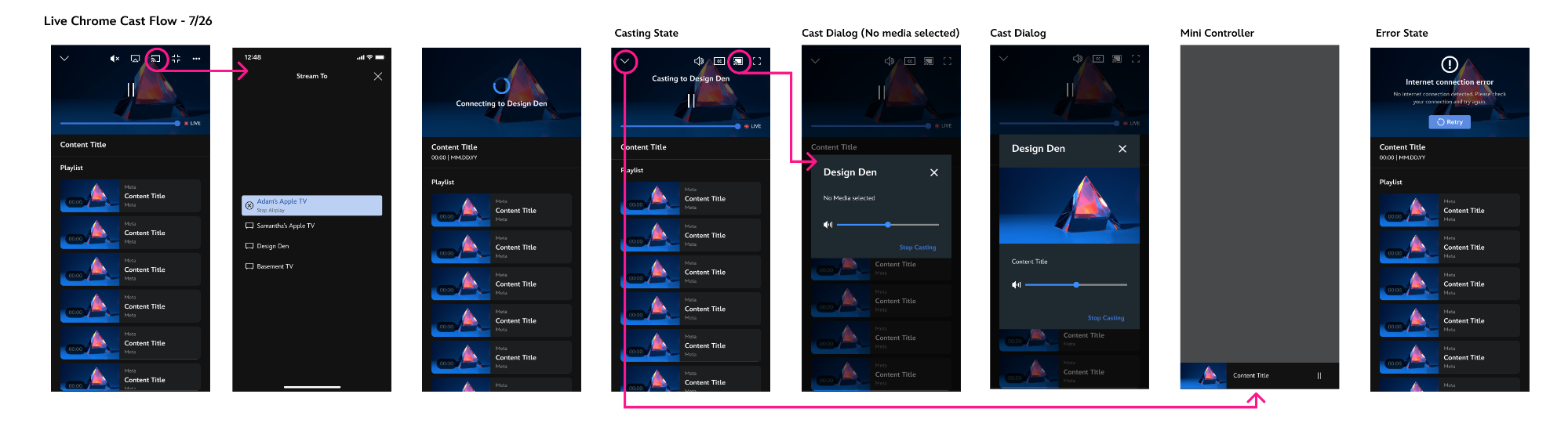 Unified player Chromecast flow (Disney)